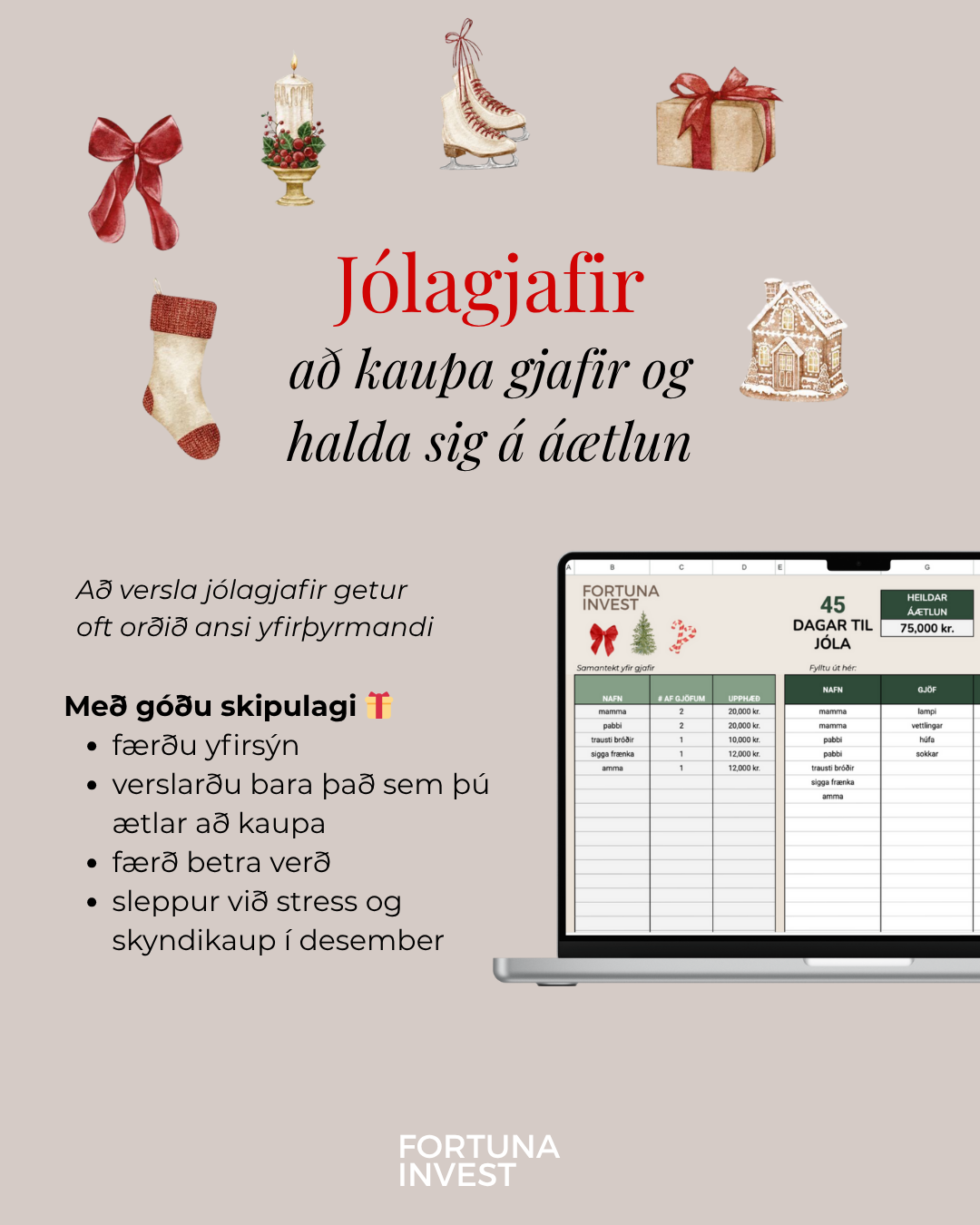 Jólagjafir - fjárhagsáætlun